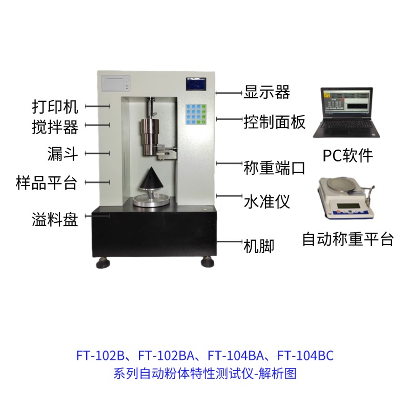 FT-102B 102BA 104BA 104BC自動粉體特性測試儀