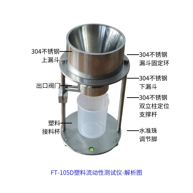 FT-105D-DZ自動(dòng)塑料流動(dòng)性測試儀